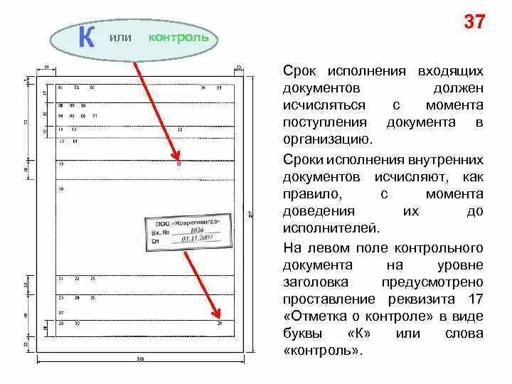 Исполнение документов в делопроизводстве. Сроки исполнения документов в делопроизводстве. Контроль исполнения входящих документов. Срок исполнения исчисляется в для входящих документов с момента.