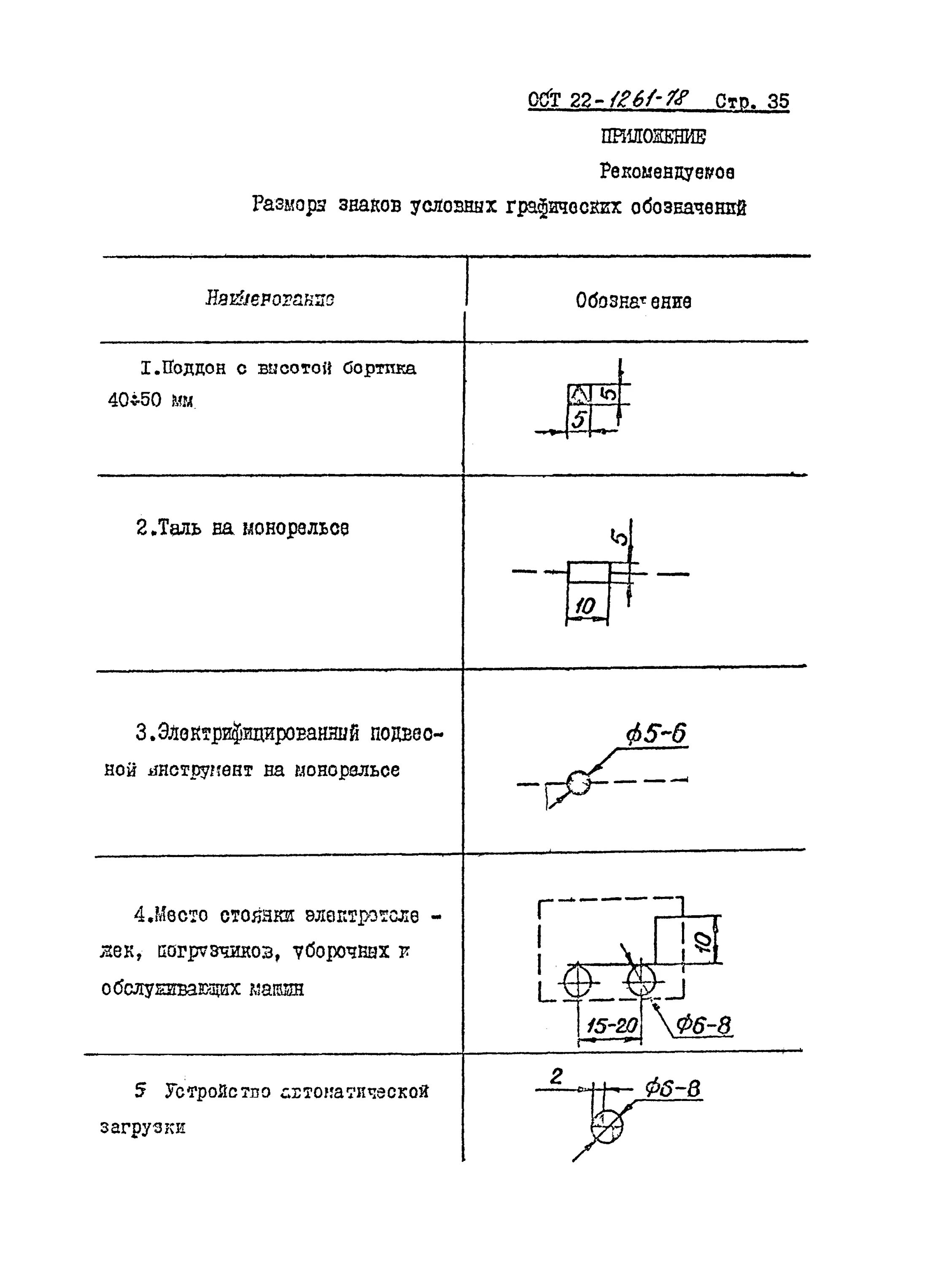 Ост обозначения. Тельфер условное обозначение на чертеже. Обозначение тельфера на планировке. Таль электрическая условное обозначение. Обозначение лебедки на чертеже.