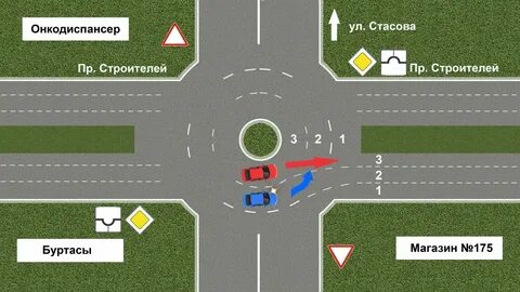 Формы проездов