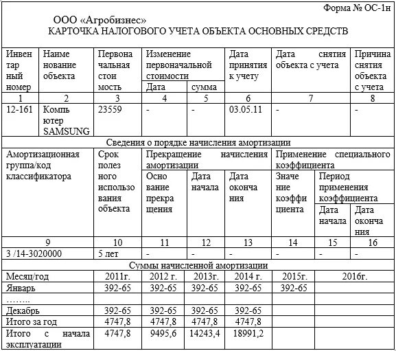 Форма учета ооо. Форма ОС-8 карточка учета движения основных средств. ОС-6 инвентарная карточка учета объекта основных средств. Налоговый регистр основных средств образец. Карточка бухгалтерского учета основных средств.