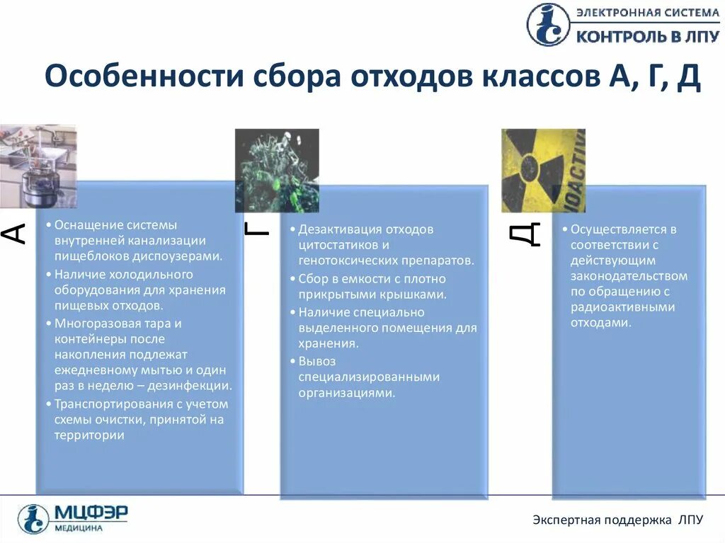 Требования к сбору медицинских отходов класса д. Пример медицинских отходов класса д. Утилизация отходов класса д в медицинских учреждениях. Порядок сбора отходов класса г.