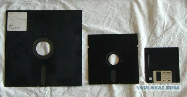 25 дюйма. Гибкий диск объем. Floppy disk 5. Накопители на гибких магнитных дисках (нгмд). 5 дюйма.