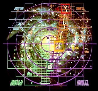 The path of star