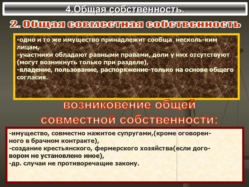 Владение гражданское право рф. Долевая собственность гражданское право. Общая совместная собственность. Виды общей собственности.