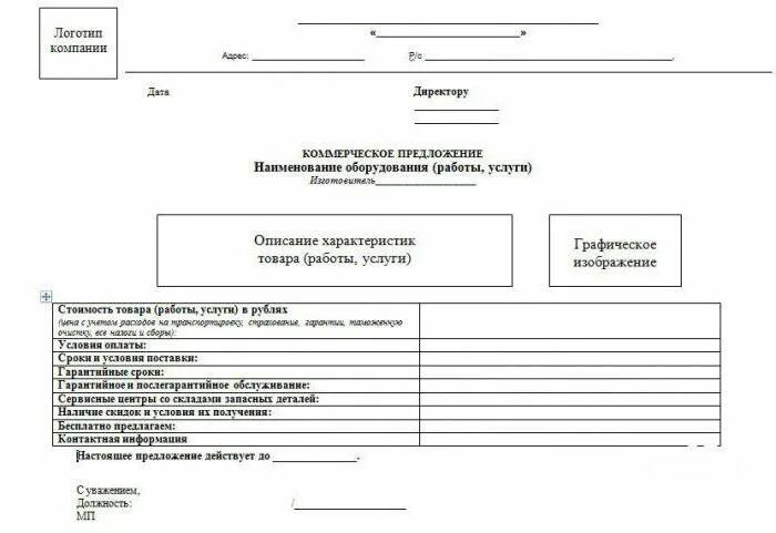 Пример коммерческого предложения на оказание услуг ТСЖ "Прибрежный" :: ОБЪЯВЛЕНИЯ / Внеочередное общее собрание собственников помещ