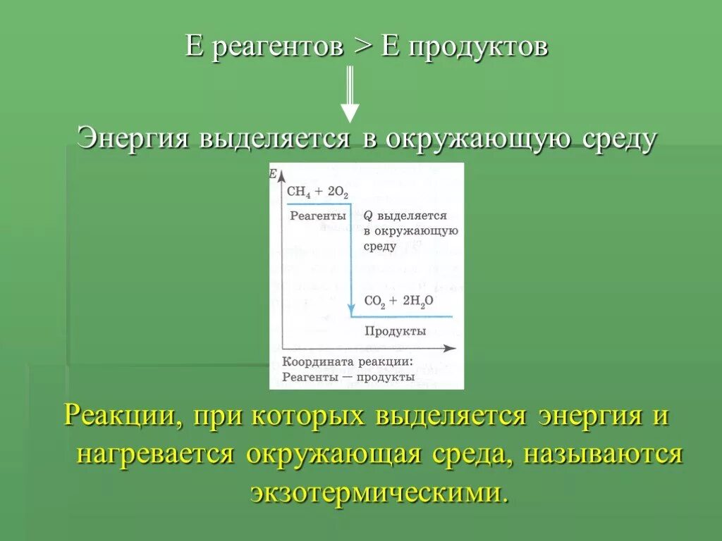 Энергия выделяется в процессе. Энергия выделяется в окружающую среду. среда протекания химических реакций. энергия продуктов и энергия реагентов. сообщение на тему выделение энергии при химических реакциях.