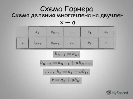 Схема горнера 10 класс примеры