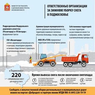 Норматив московская область