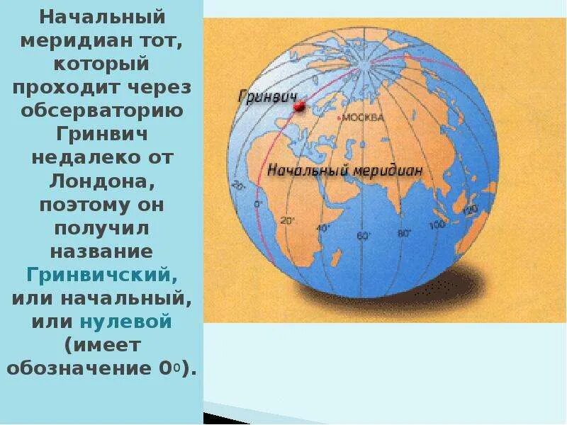 Нулевой меридиан по другому. Гринвичский (начальный) Меридиан. Начальный Меридиан на карте. Нулевой Меридиан на карте. Нулевой Гринвичский Меридиан на карте.