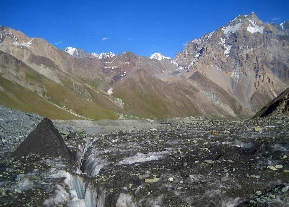 Grand pamir. Ледник Медвежий Памир. Ледник  Абдукагор Памир. Медвежий ледник Таджикистан. Ледники Памира.