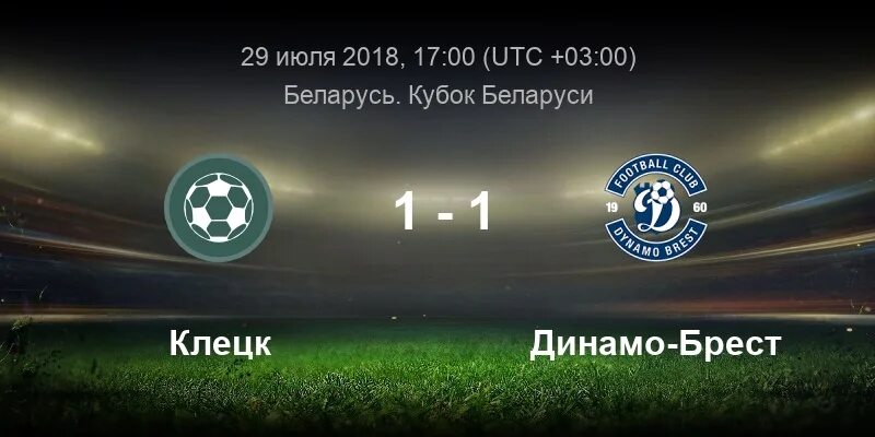 Брест прогноз футбол. Брест прогноз футбол