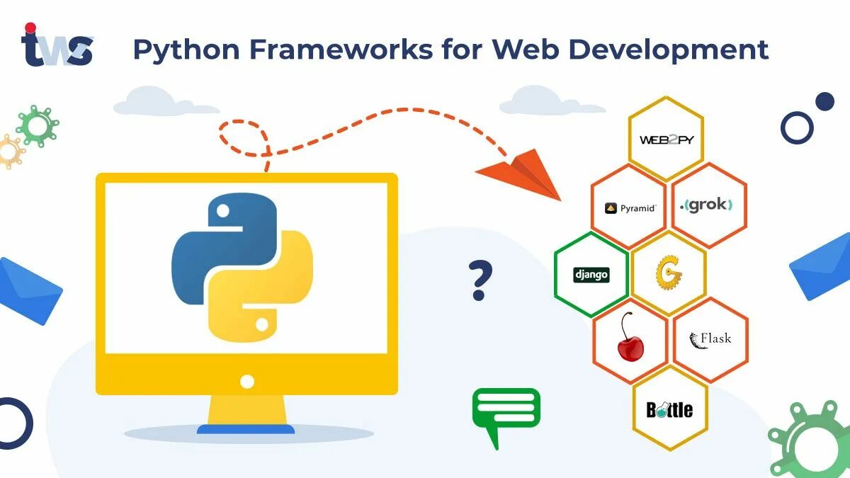 Python веб страница. Фреймворки python.