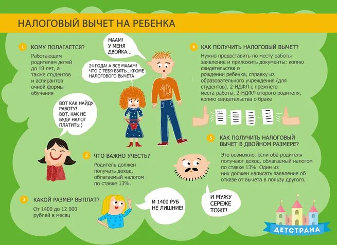 Как получить налоговый вычет на ребенка. Налоговый вычет на ребенка на работе. Налоговые вычеты родителям. Налоговые вычеты на детей за детсад.