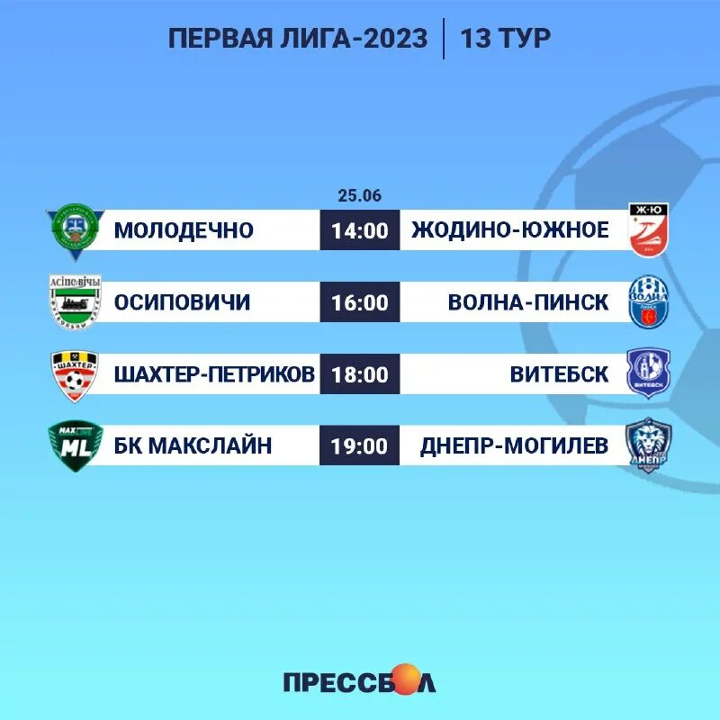 прессбол телеграмм