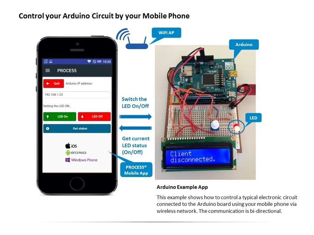 Arduino телефон. Ардуино приложение. программы для управления arduino с телефона. приложение для wifi ардуино. мобильный телефон на ардуино.