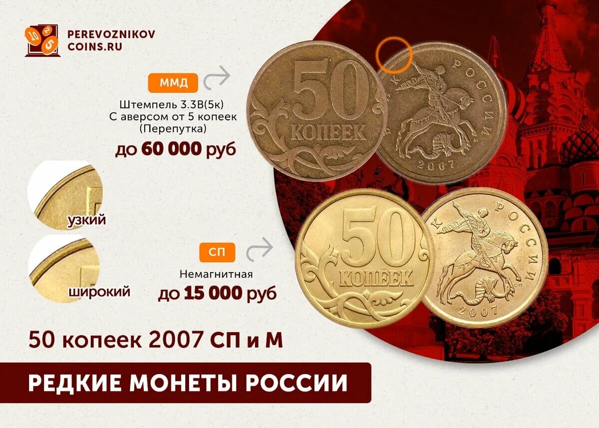 Выбрать номинал монеты. Таганский ценник 2021. Ценник монет Таганка 2021. Ценник на монеты. Ценник на монеты России.