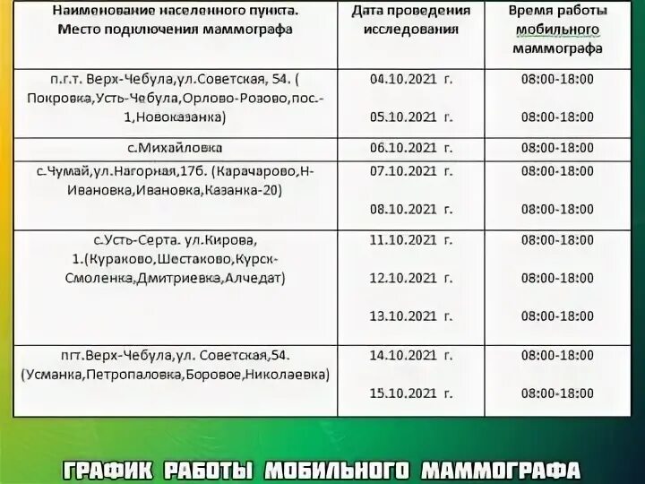 График работы успенки. Передвижной маммограф кузбасс. передвижной маммограф в новокузнецке расписание 2025. график работы мобильного офиса. график работы передвижной маммография инской 12.09.2025.