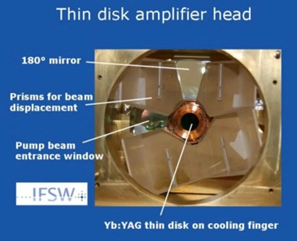 Disk thinner. Thin disk laser. integrated disc laser. power laser mirrors cooling. laser cooling yag.