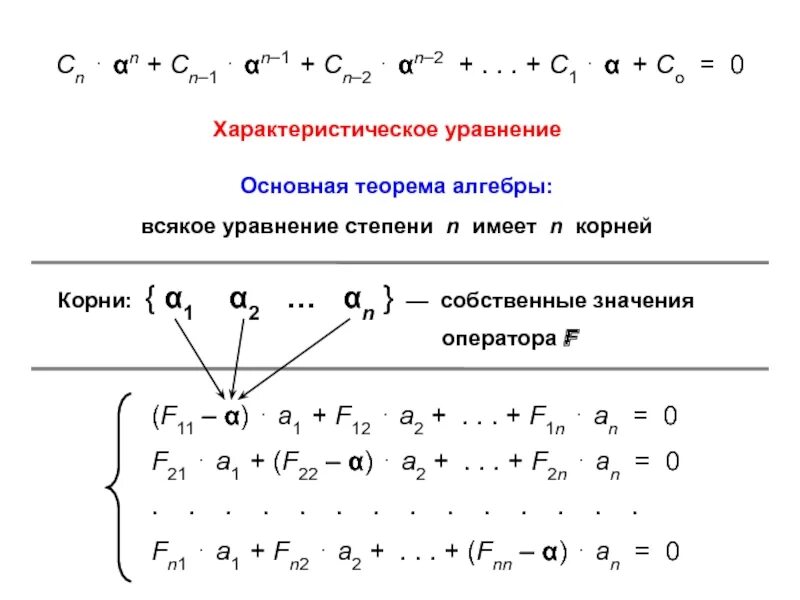 Характеристический многочлен. Характеристическое уравнение матрицы 3х3. Характеристическое уравнение матрицы формула. Характеристический Полином.характеристическое уравнение. Основная теорема алгебры.