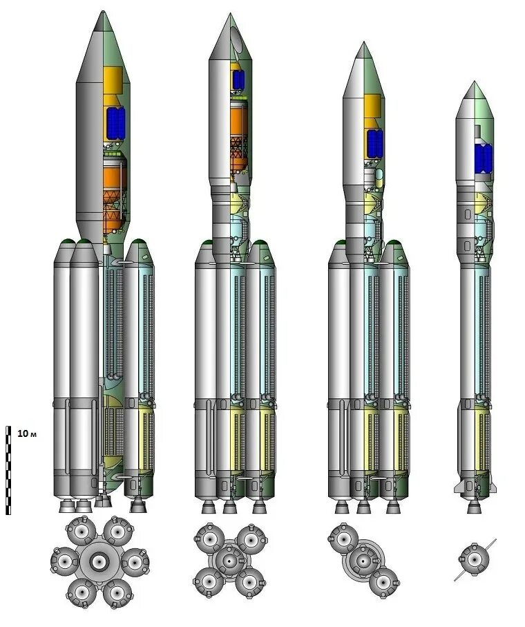 Полезная нагрузка ракеты ангара. Ангара а7 ракета-носитель. Ангара 1.2 ракета-носитель. Семейство РН Ангара. Ракета носитель Ангара а5п.