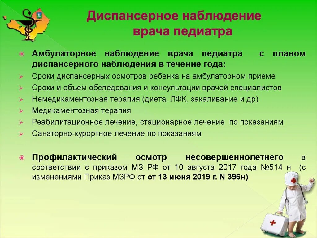 Подлежащие наблюдению врача. Диспансеризация план обследования. Диспансерное наблюдение у терапевта. План проведения диспансеризации ребенка. Диспансерниц наблюдения.