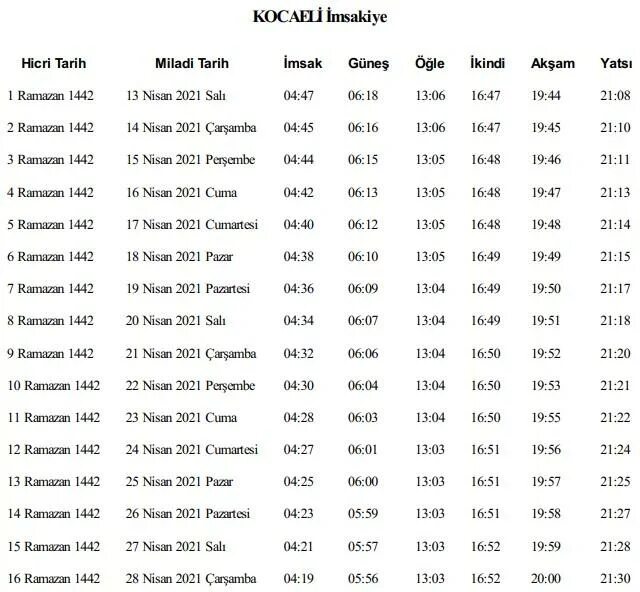 Imsakiye 2022. Рамазан 2021. Рамадан 2022 imsakiye. Рамазан 2021 вакти.
