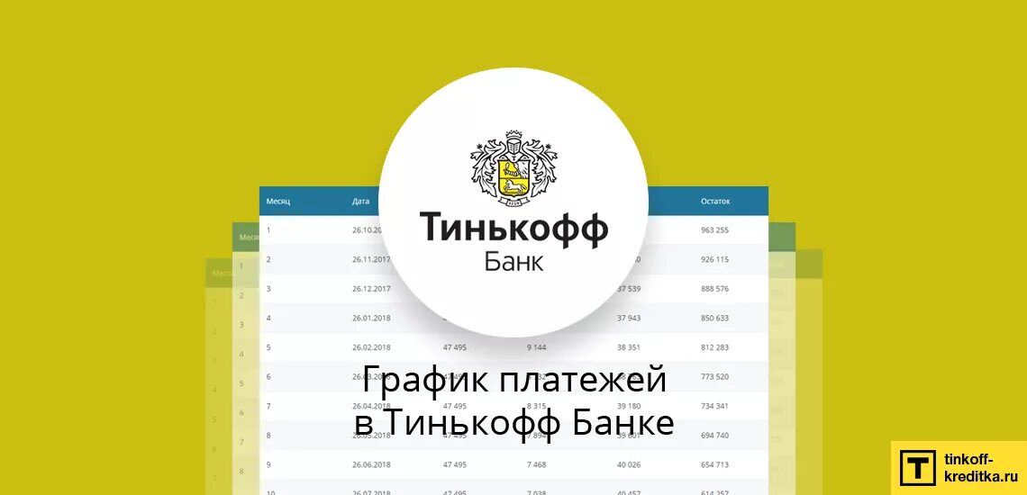 Система быстрых платежей тинькофф банк. График платежей тинькофф. Кредитный калькулятор тинькофф. Тинькофф банк калькулятор. Тинькофф рассчитать кредит.