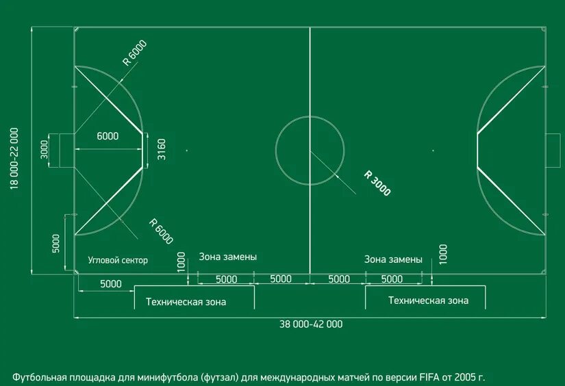 Размер футбольного поля в россии. Разметка мини футбольного поля 60х30. Размеры поля для мини футбола стандарт. Футбольное поле 20х40 разметка. Разметка мини футбольного поля 15 х 25.