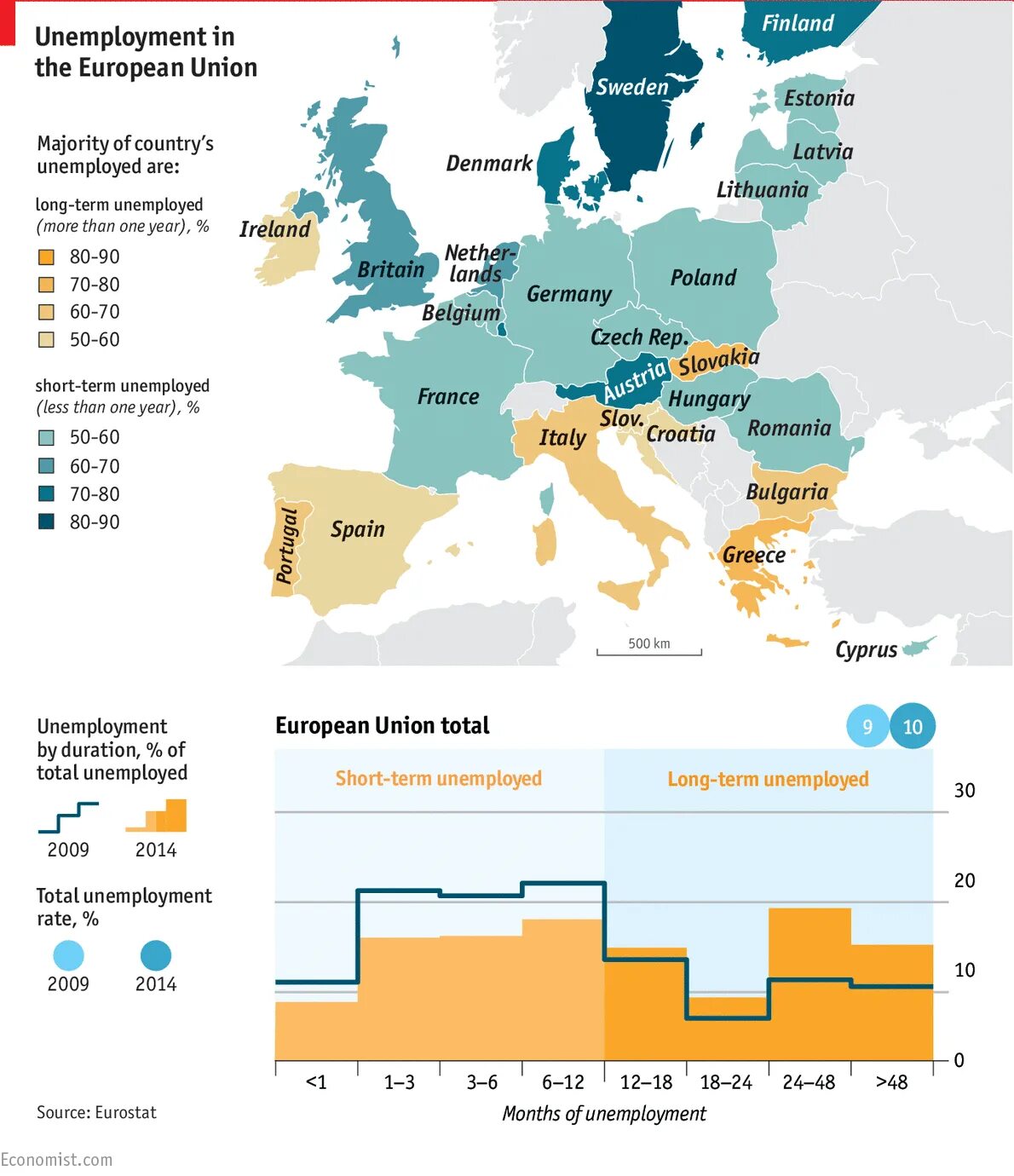 Is the longest in europe. Unemployment rate europe. unemployment in finland. unemployment rate sweden. unemployment rate in europe graphic.