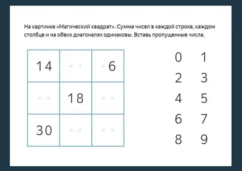 Магический квадрат 5 класс 3на3. Математический квадрат. Магический квадрат задания. Магический квадрат 3 класс задания. Квадратики математика