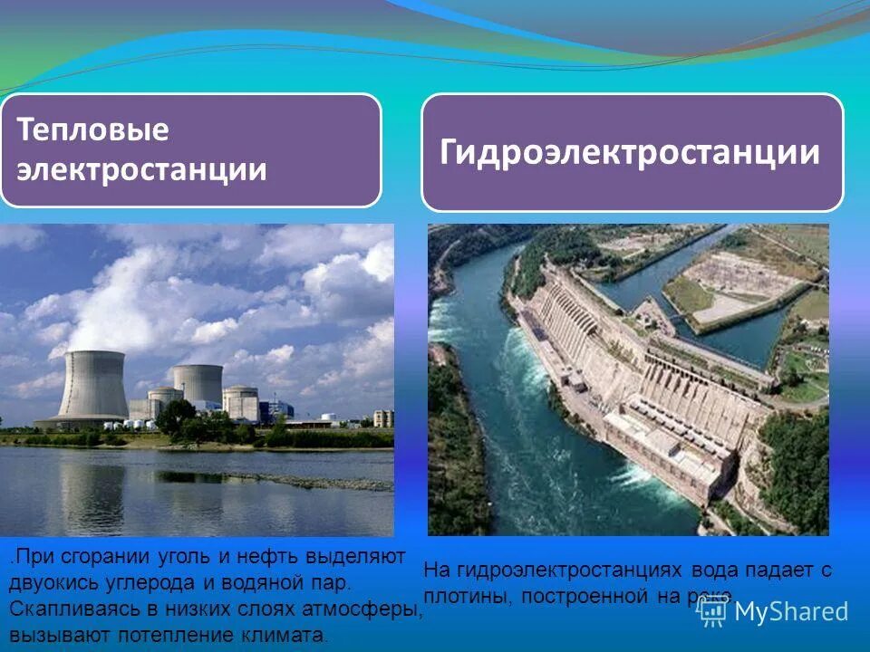 типы электростанций тэс гэс аэс. виды гидроэлектростанций. электростанция гэс, аэс, тэс. виды гэс. преобладающие типы электростанций в канаде.