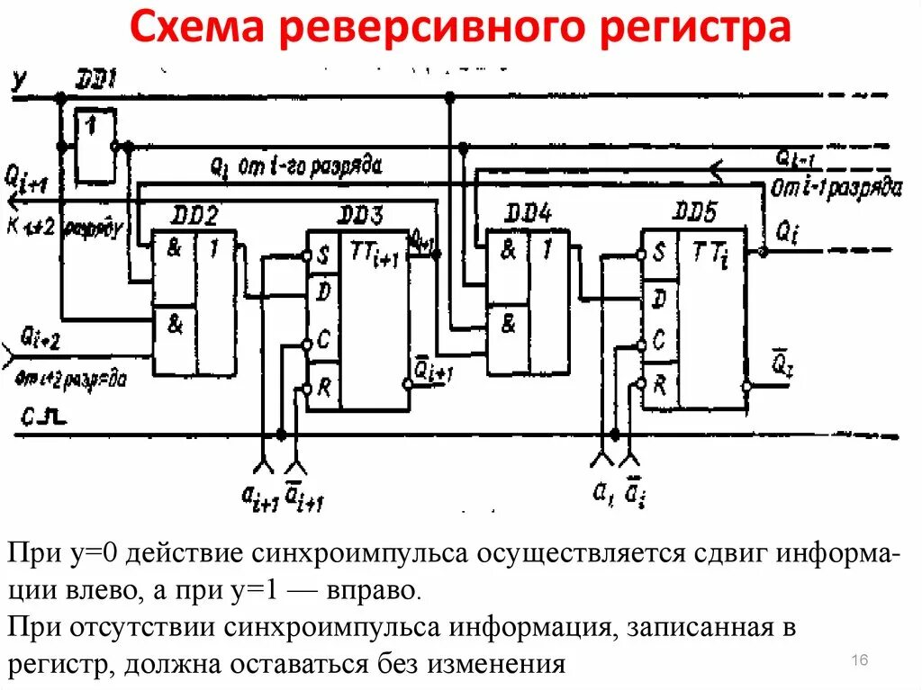 П регистр. Реверсивный сдвиговый регистр. Схема цепи сдвига реверсивного регистра. Реверсивный регистр сдвига диаграмма. Схема сдвигового регистра на логических элементах.