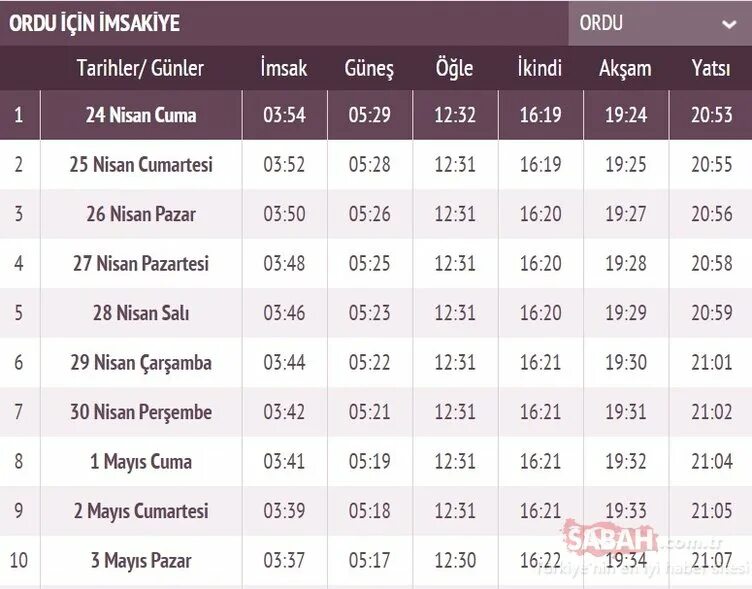 График ифтара 2024. Ифтар 2021. График ифтар 2024. Волгодонск ифтар вакти. Imsak.