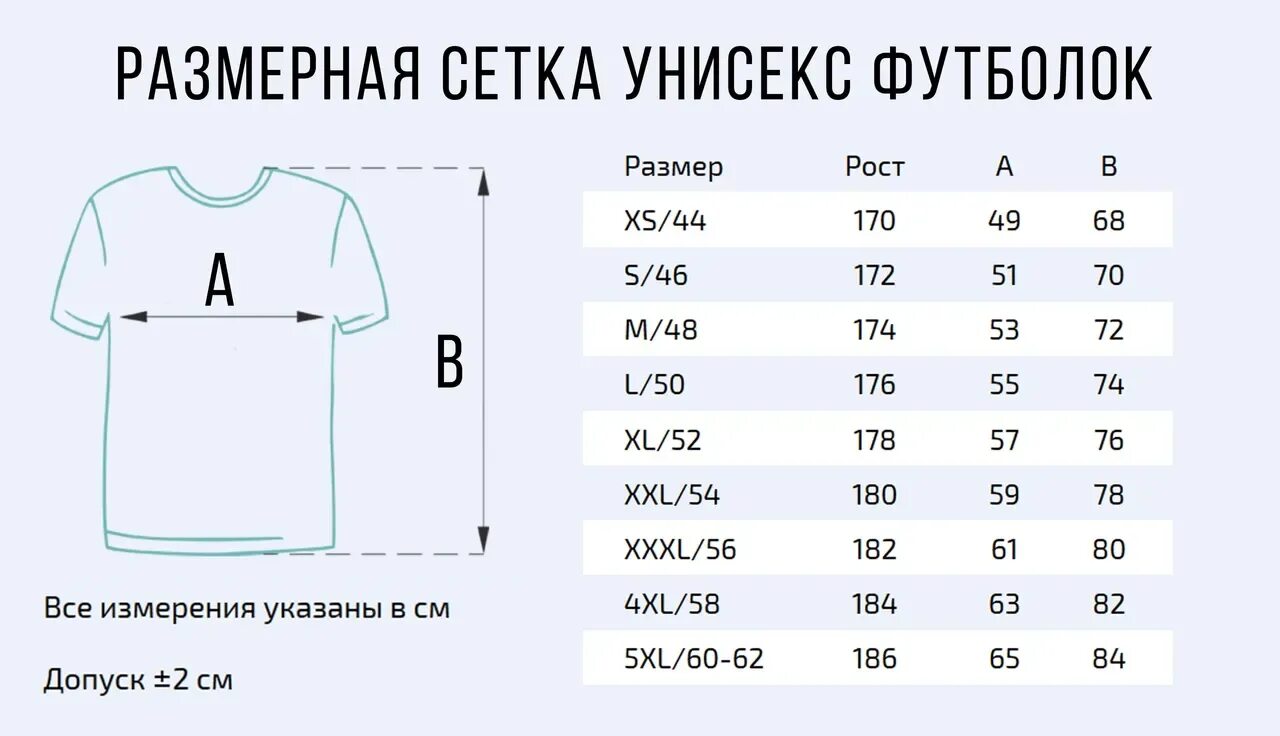 Размеры маек мужских. Таблица размеров футболок. Размеры футболок женских. Размеры футболок мужских. Размер s футболка рост.