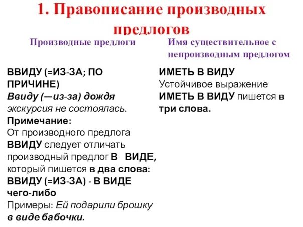 Предлоги производные написание упражнения. Предлоги производные написание упражнения. Правило написания производных предлогов. Правописание производных предлогов заключение в течение. Алгоритм правописание производных предлогов.