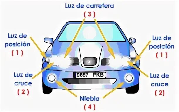 De luz