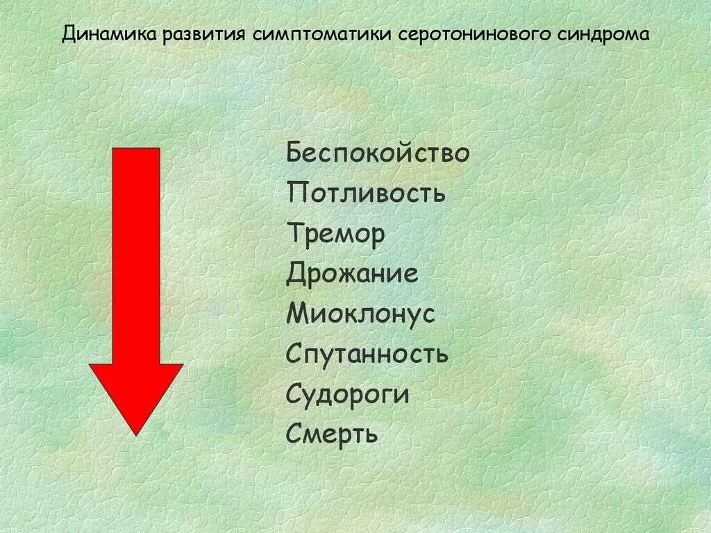 Серотонинового синдрома. Серотониновый синдром симптомы. Критерии Хантера серотониновый синдром. Симптомы серотониновой ямы. Серотониновый криз