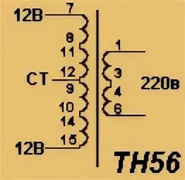 Характеристика трансформатора тн 50 220 50