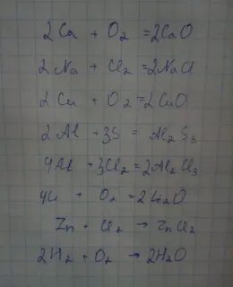 Al zn cl2