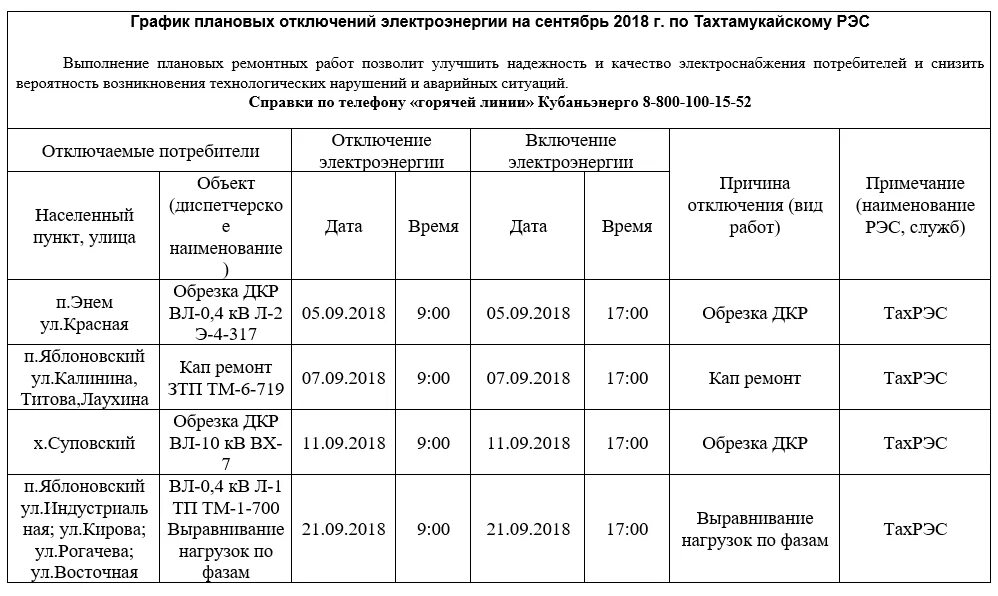 Тюмень плановые отключения