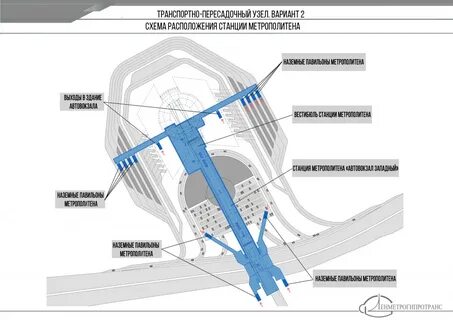 Планировка транспортно пересадочного узла