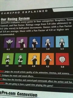Rating system