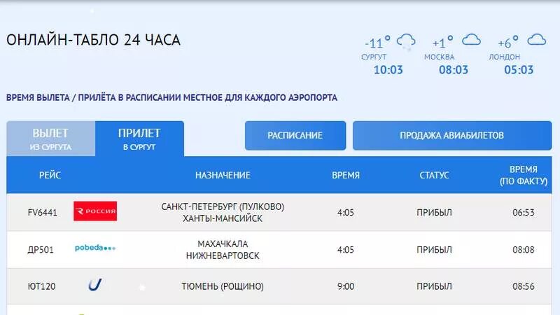 Рейсы самолетов. Санкт-Петербург Алматы авиабилеты. Рейс Махачкала Москва самолет. Рейсы самолета Санкт Петербург -Минводы. Сайт аэропорт сургут расписание