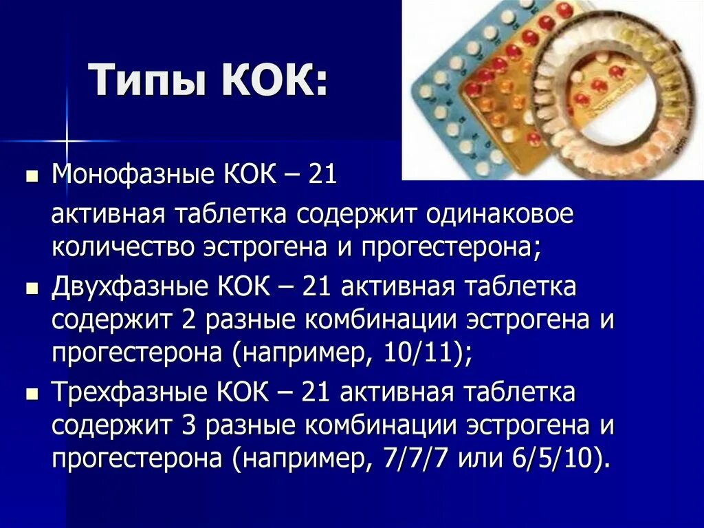 Что такое коки в медицине. Виды Кок. Комбинированные оральные контрацептивы виды. Коки виды. Виды комбинированных оральных контрацептивов.