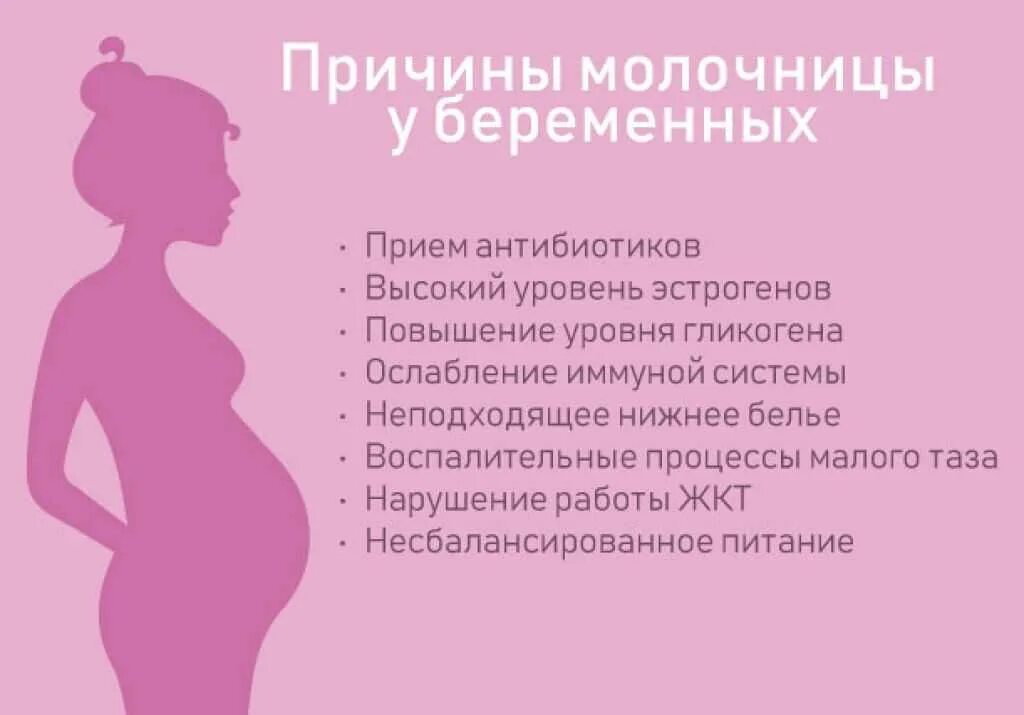 Чем лечить при беременности 3 триместр. Причины молочницы при беременности. молочница при беременносьт. молочница при беременомт.