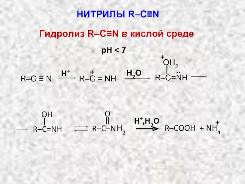 Реакция с водой в кислой среде. Гидролиз нитрилов в кислой среде механизм. Гидролиз нитрилов механизм. Гидролиз бензонитрила в кислой. Гидролиз нитрилов в кислой среде.