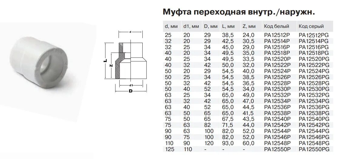 Внутренний диаметр полипропиленовых труб. Муфта полипропилен 75 чертеж. Муфта полипропиленовая 110 мм чертеж. Переходная полипропиленовая муфта 65х32. Pa12530p муфта переходная 50х40 мм Pro-Aqua.