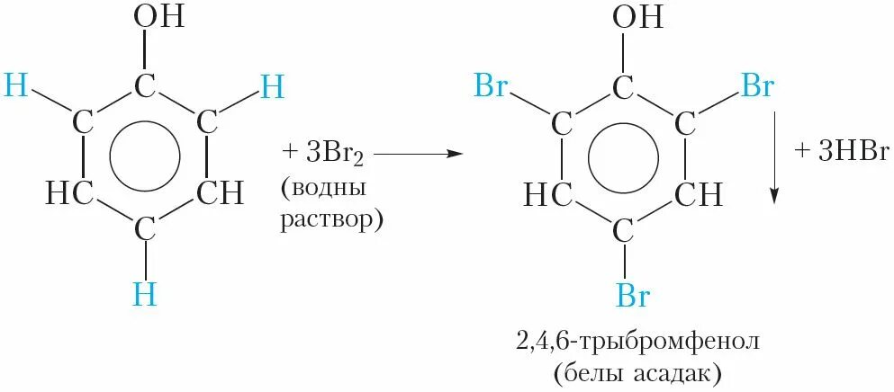 Взаимодействие фенола с бромом. ИК спектр фенола. Толуол и бромная вода. 2,4,6-Трибромфенол + водород. 2 4 6 Трибромфенол.