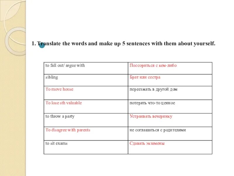 Make the sentences and read them. Translate the Words and make up 5 sentences with them about yourself. Translate Words. Make up Words. Translate the Words and make sentences.