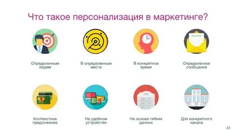 Что значит персонализация
